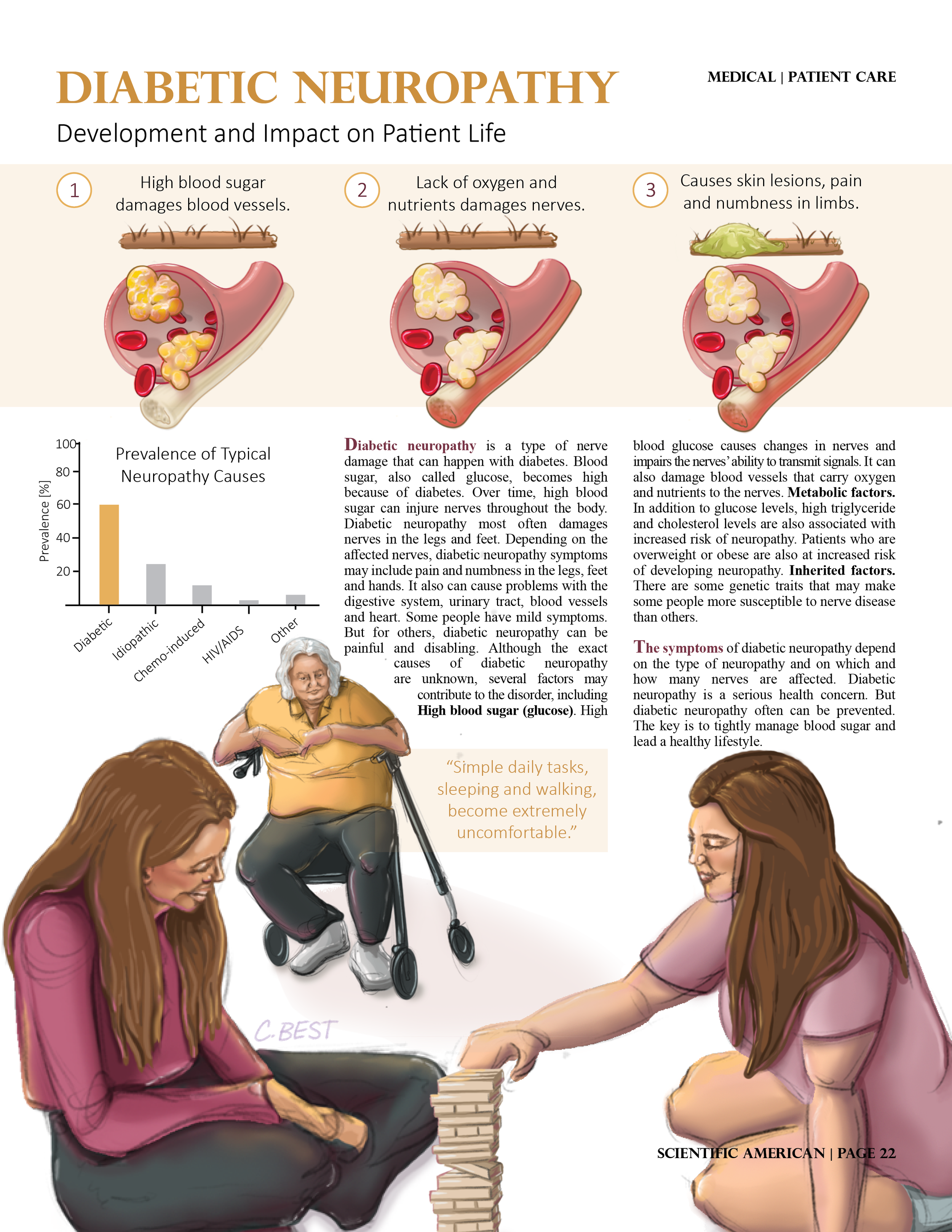 CBest_BVIS548_A2_Final_20251102.png