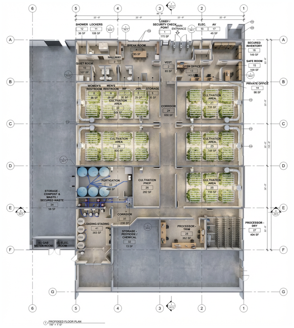 Cultivation Plan.png