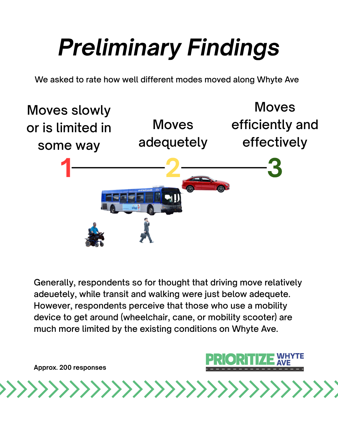 Preliminary Results-2.png