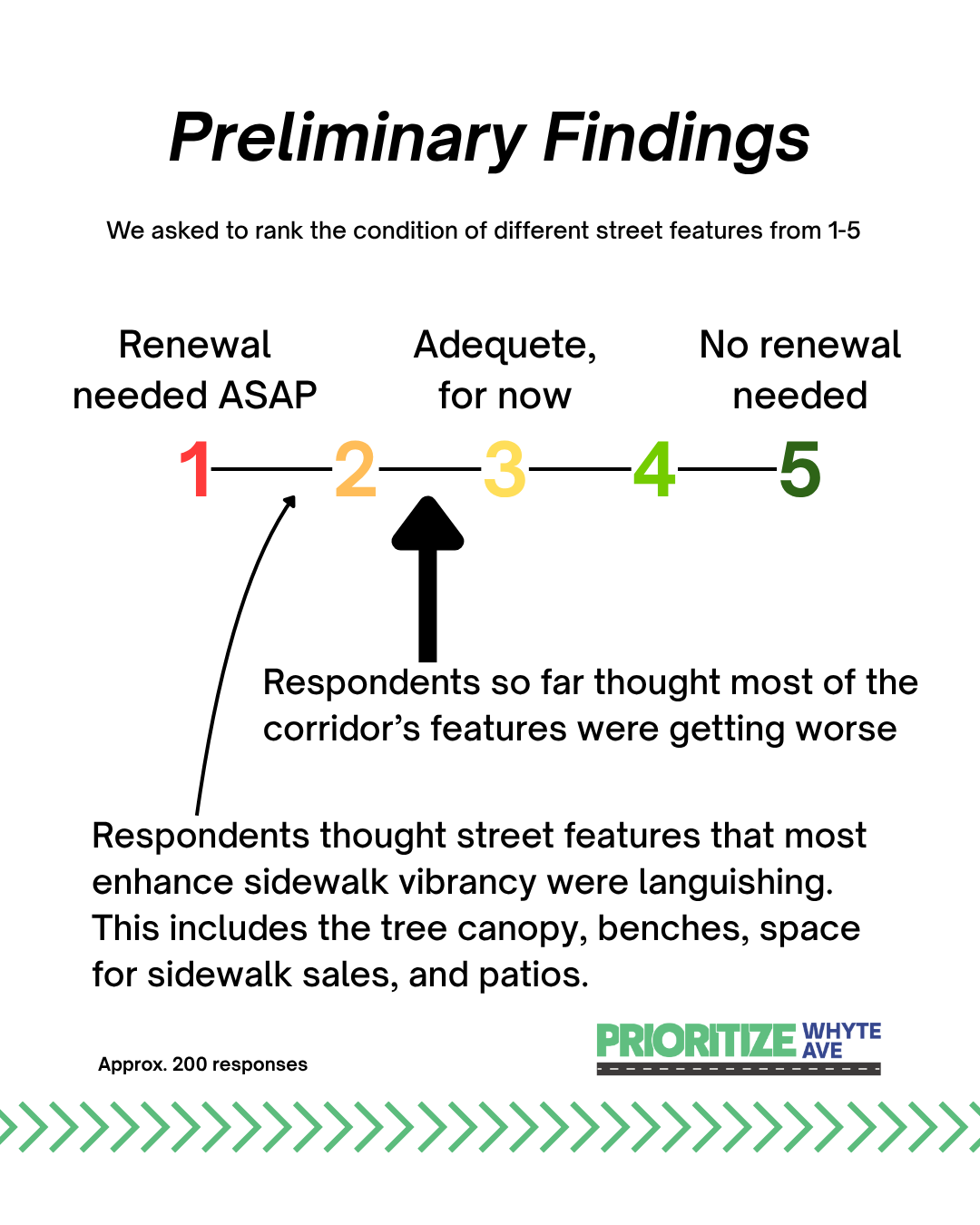 Preliminary Results-3.png