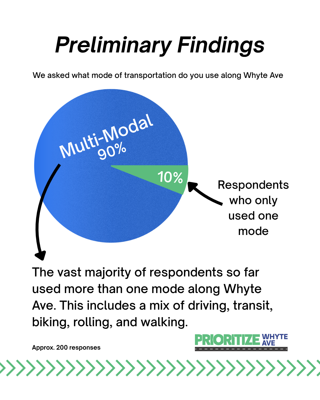 Preliminary Results-4.png