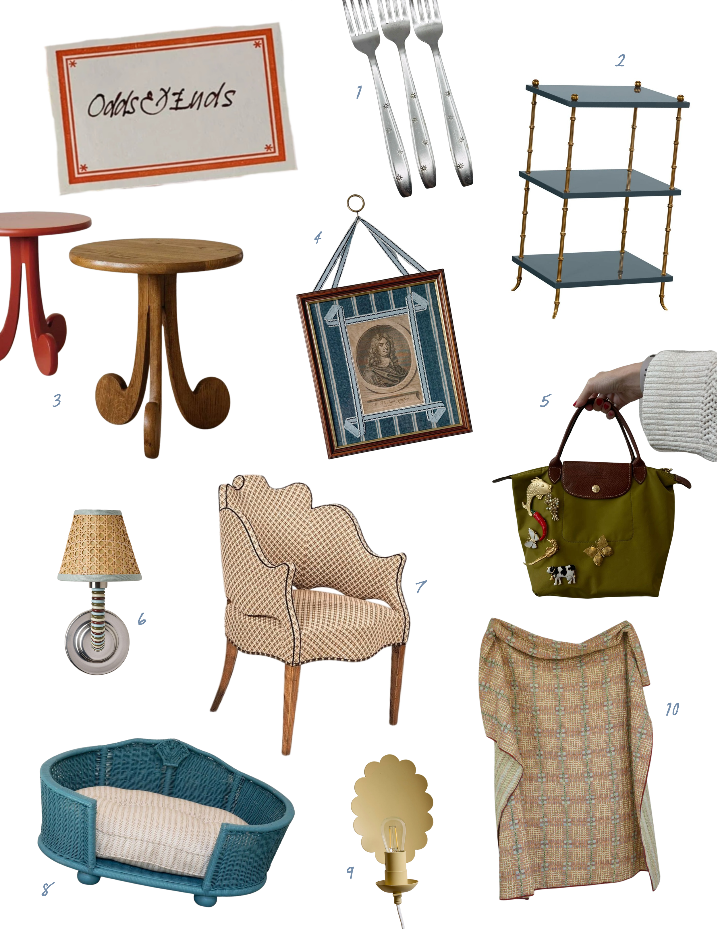 Objects of Interest