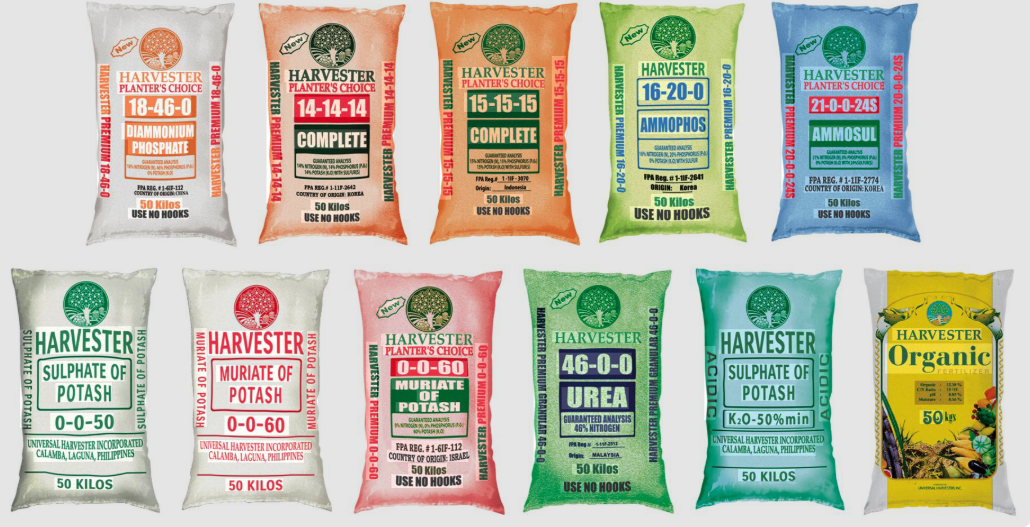 Fertilizer and Pesticides