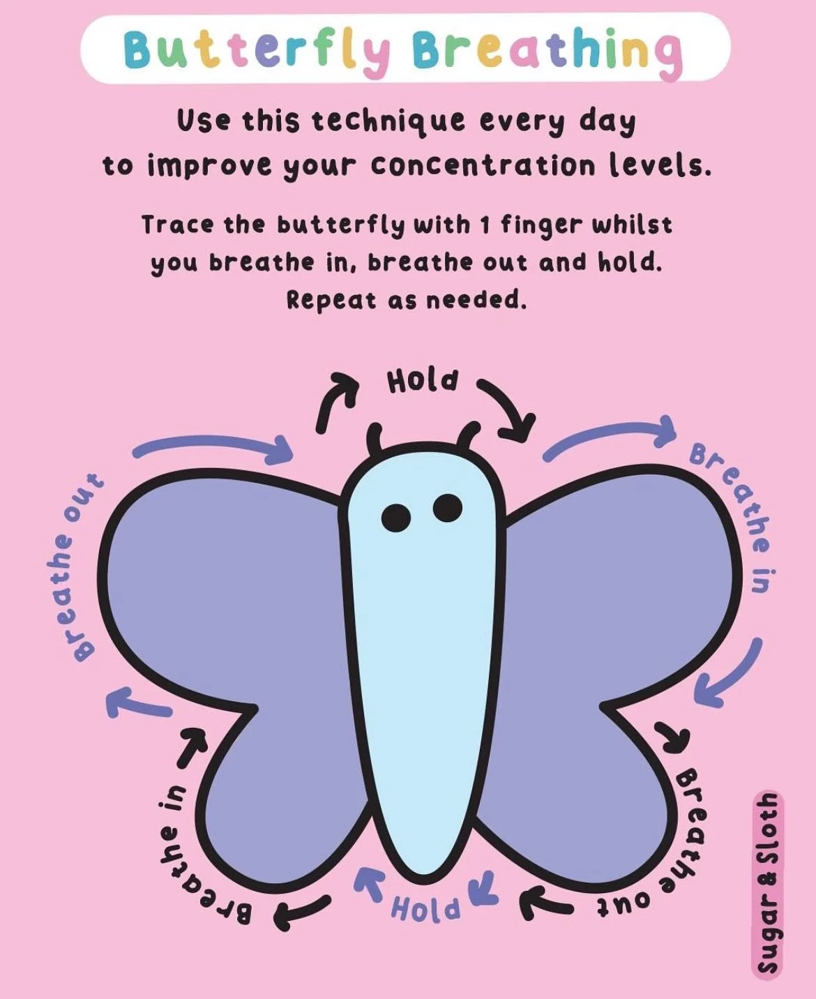 Creative breathing ideas for the little ones. Practice to reinforce the skill.  #breathing #relaxation #mindful #pause #wellbeing