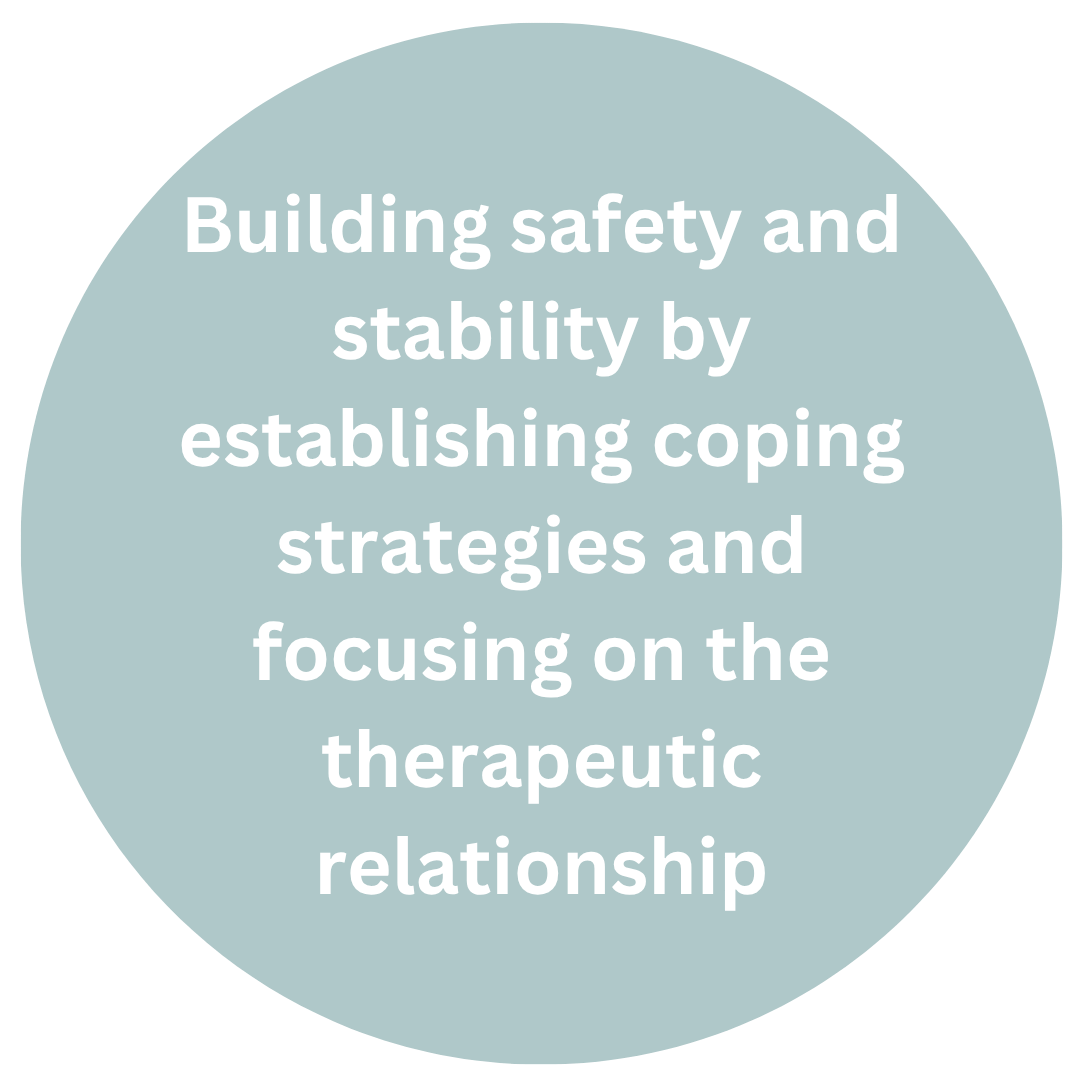 Building safety and stability by establishing coping strategies and focusing on the therapeutic relationship. 