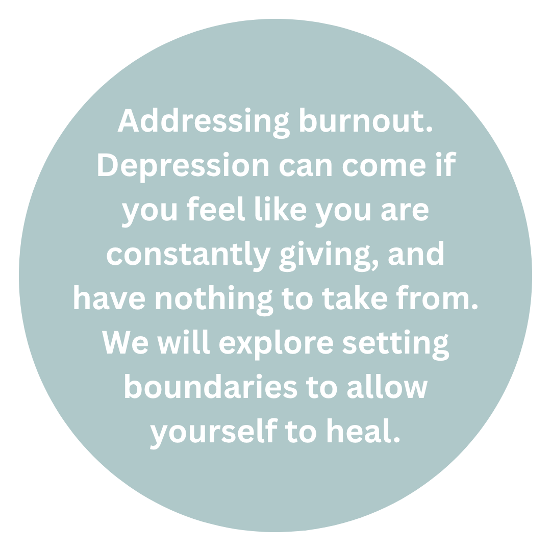 A light blue circle containing white text about addressing burnout and depression by setting boundaries to allow healing.