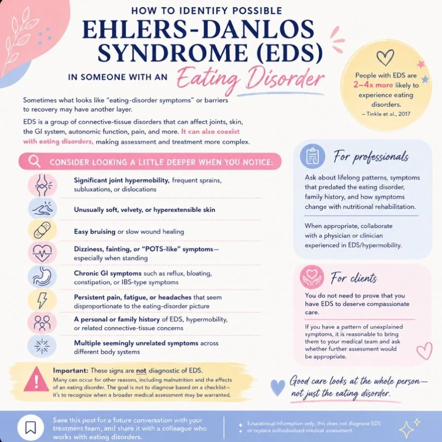 How to Identify Possible Ehlers-Danlos Syndrome (EDS) in Someone With an Eating Disorder

Sometimes what looks like &ldquo;eating-disorder symptoms&rdquo; or barriers to recovery may have another layer.

EDS is a group of connective-tissue disorders 