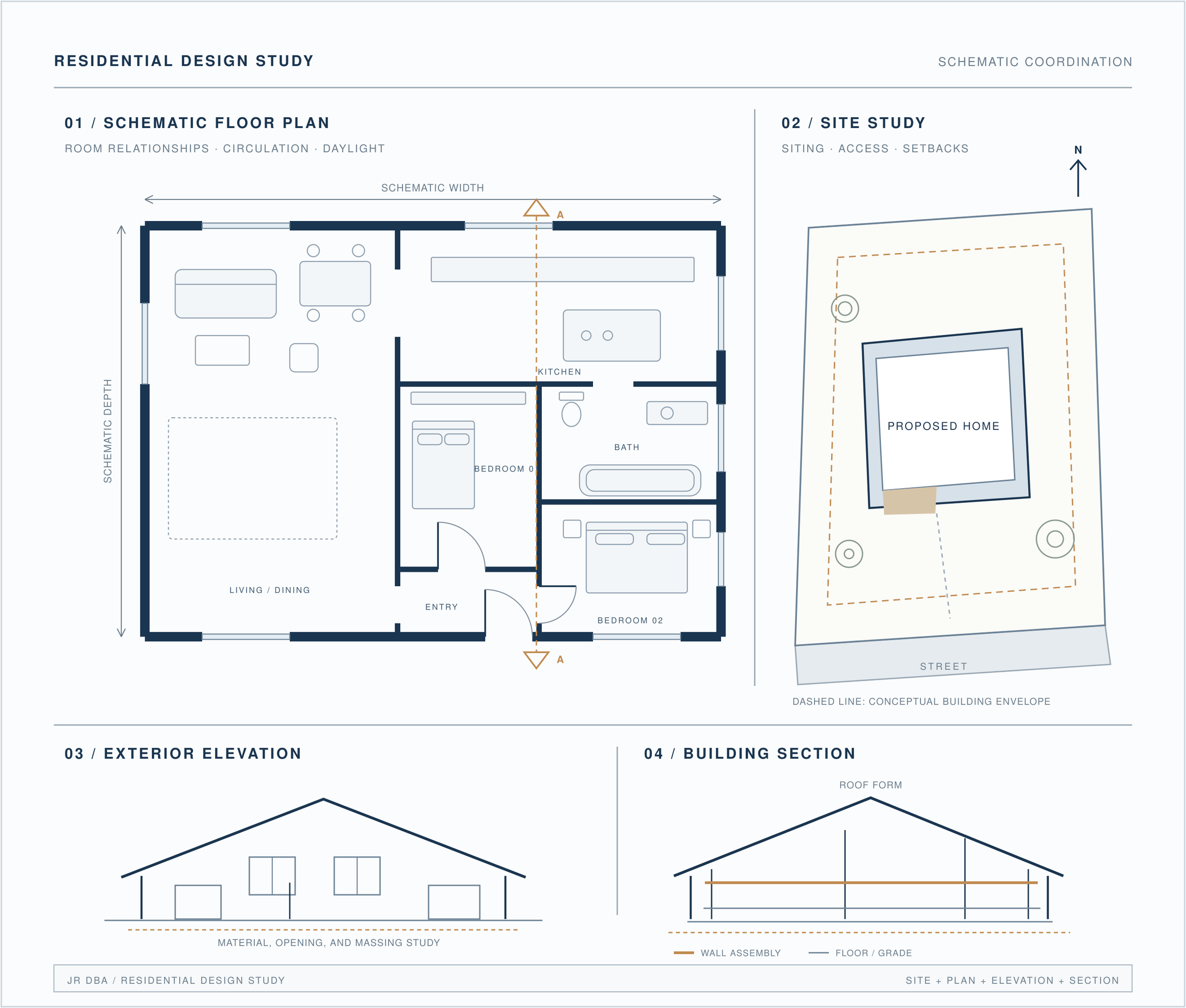 JR DBA residential design study showing a schematic floor plan, site layout, exterior elevation, and building section.