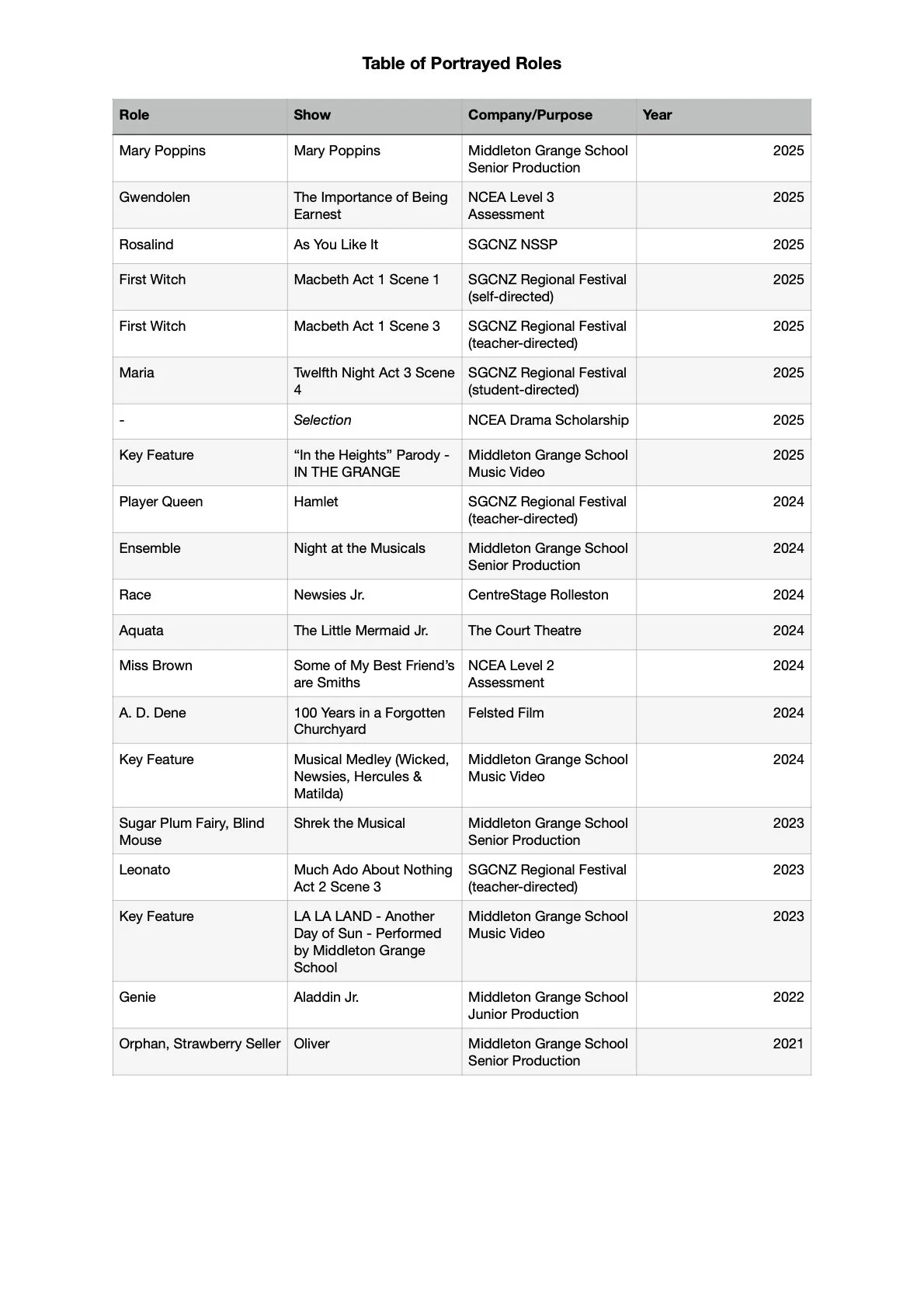 Show Page.2.jpeg