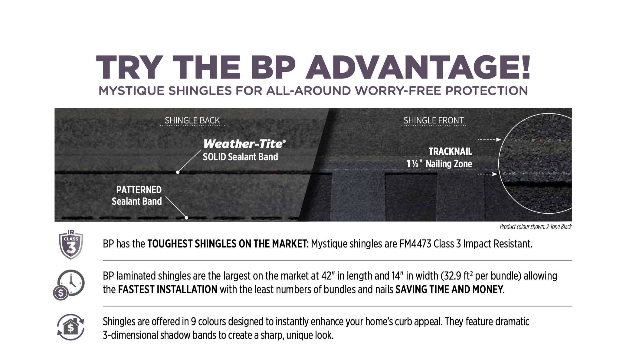 A product advertisement for BP Mystique shingles, highlighting their features including Weather-Tite solid sealant band, patterned and unpatterned sealant bands, and impact resistance. The ad discusses the shingles' durability, size, and color options.