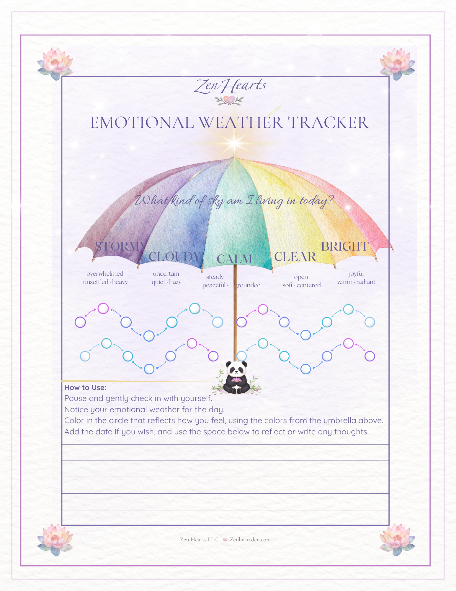 Emotional Weather Tracker
