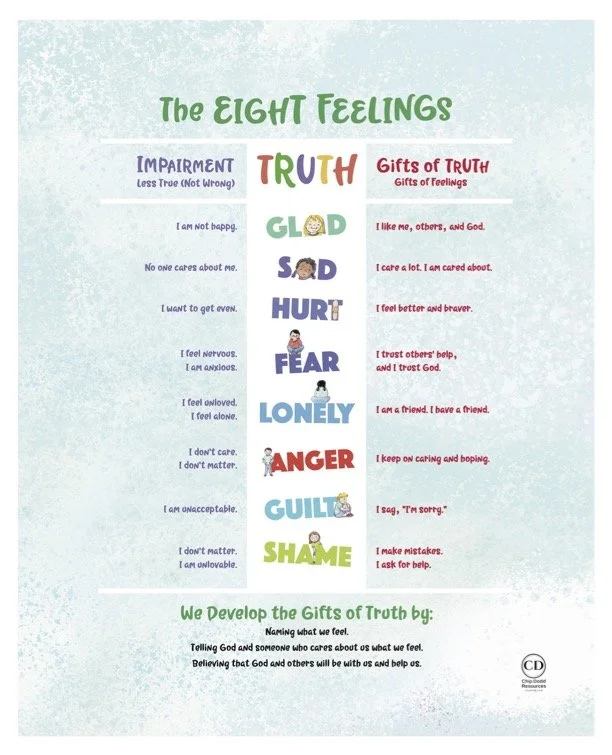 8 Feelings for Children