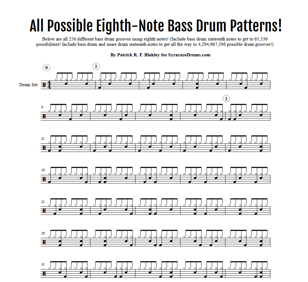 256 Drumset Grooves in 4/4: Every Eighth-Note Bass Drum Permutation (Free PDF)