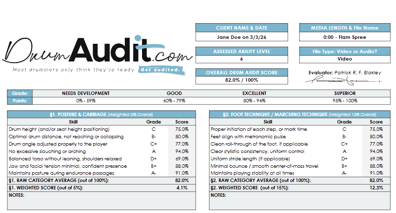 Drum audit report form with scores and assessments for posturing and foot technique, including grades and notes.