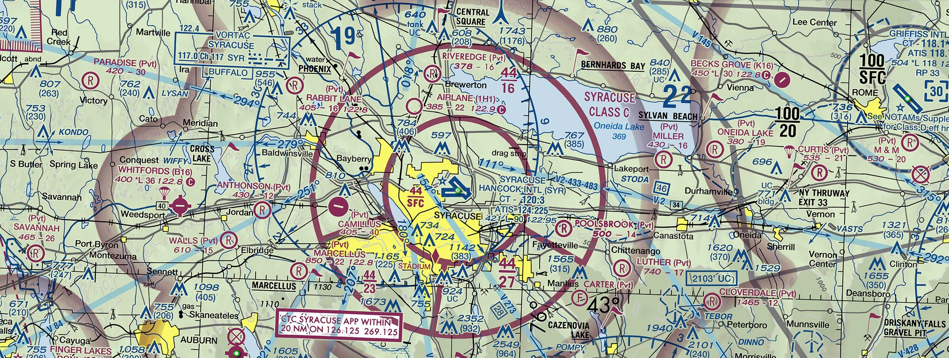 Aeronautical sectional chart showing airports, airspace boundaries, navigation aids, and geographic features around Syracuse, New York.