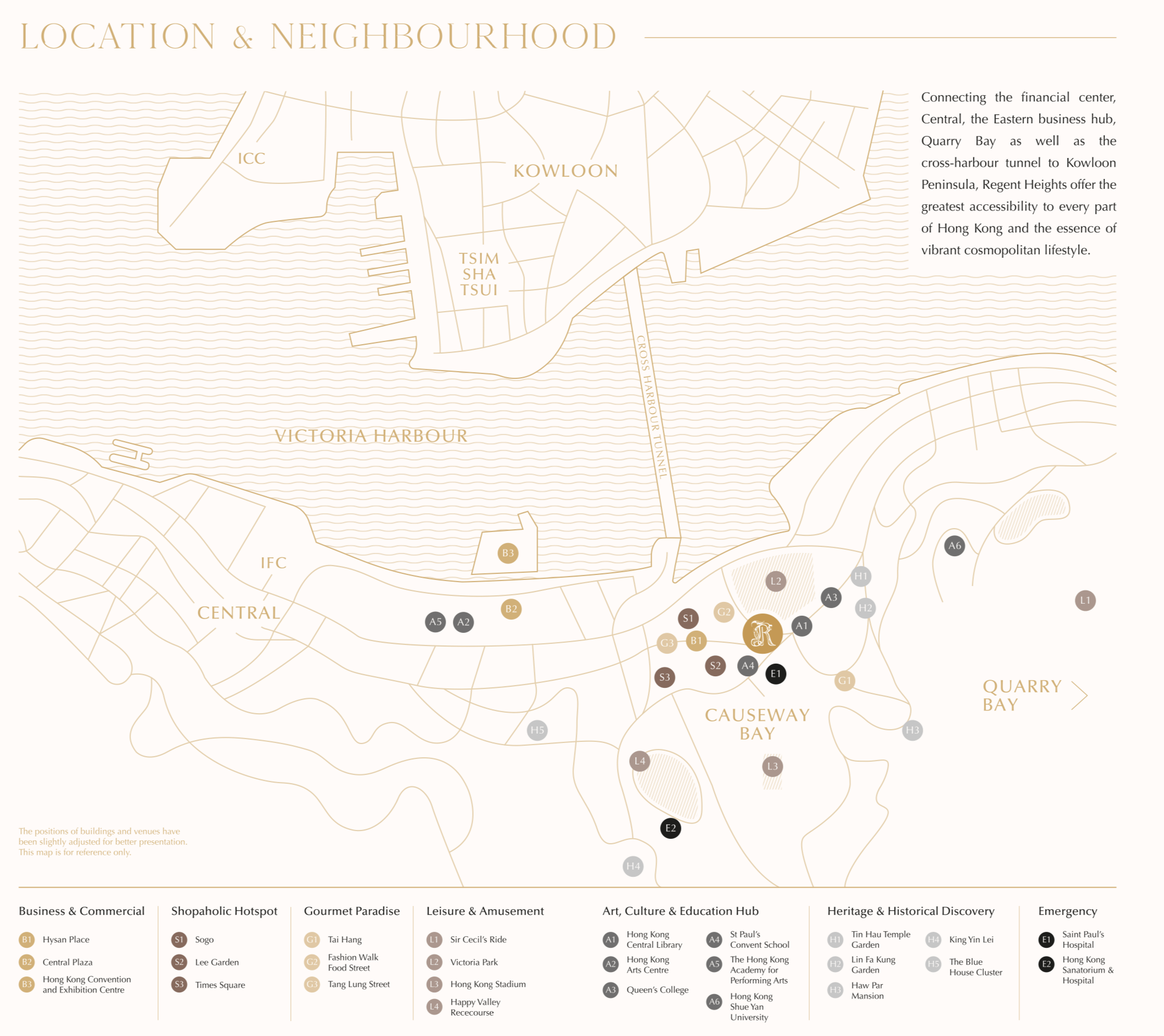 Causeway Bay Service Apartment
