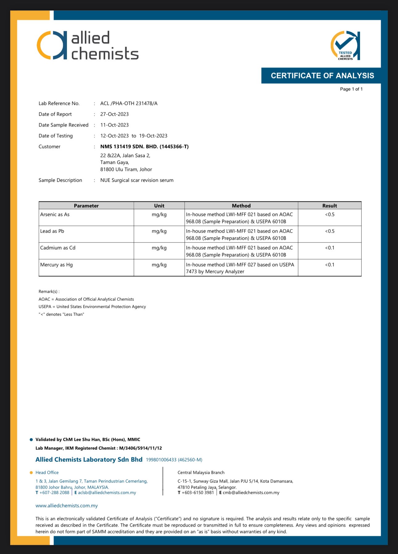 Certificate of analysis for a surgical serum test from Allied Chemists, displaying test parameters for arsenic, lead, cadmium, and mercury with results below specified limits.