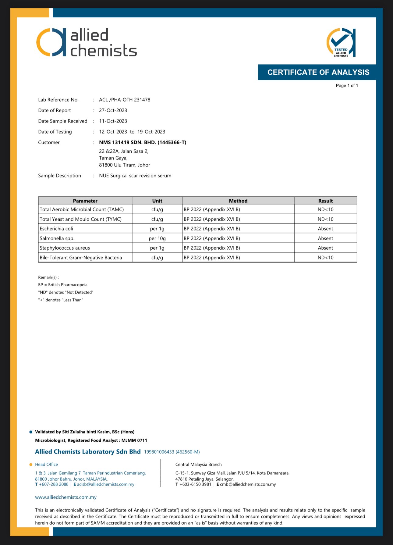 Laboratory report titled 'Certificate of Analysis' from Allied Chemists, detailing microbiological test results for a surgical scar revision serum sample. Includes parameters like microbial counts, presence of bacteria, and notes all results as 'Not Detected' or 'Absent'.