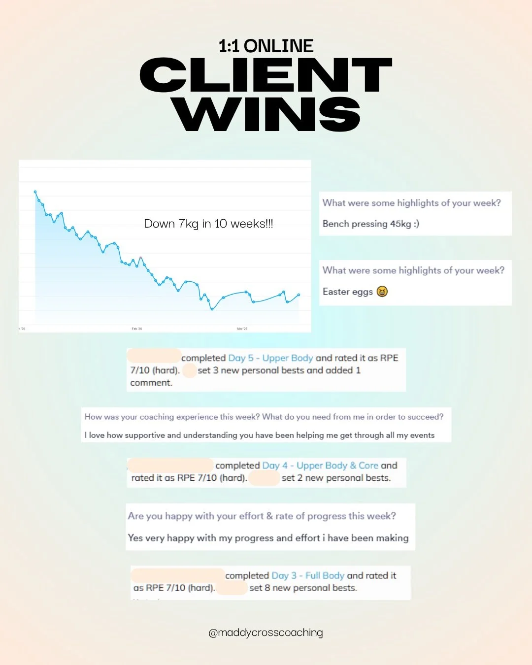 Online girls KILLING IT 👊🏼 🦋 

Heaps of PBs &amp; getting stronger, nailing their goals &amp; current phases, and showing up for themselves!! ❤️&zwj;🔥