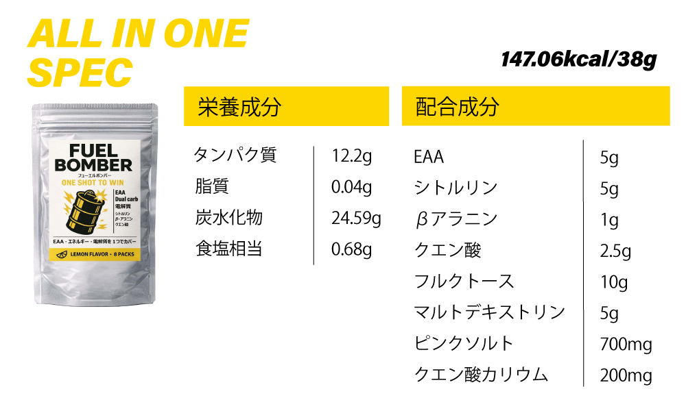 Package of Fuel Bomber energy supplement with lemon flavor, showing nutritional and ingredient information in Japanese and English.