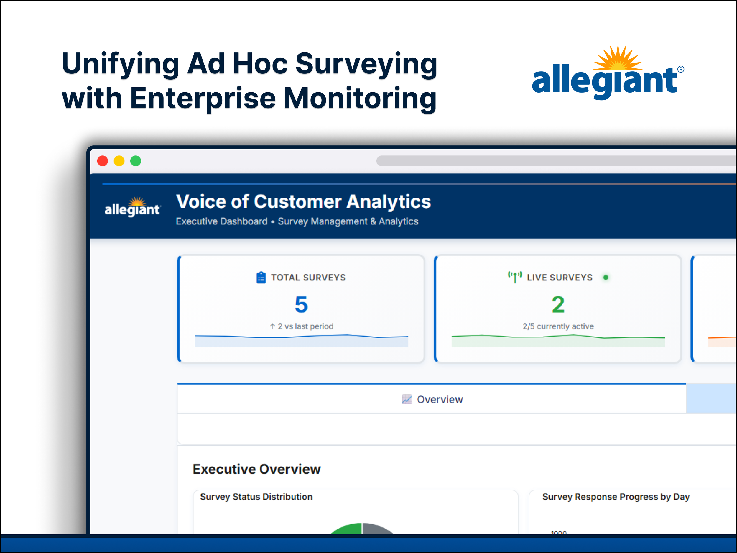 Allegiant Air - Ad Hoc Redesign & Survey Health Platform