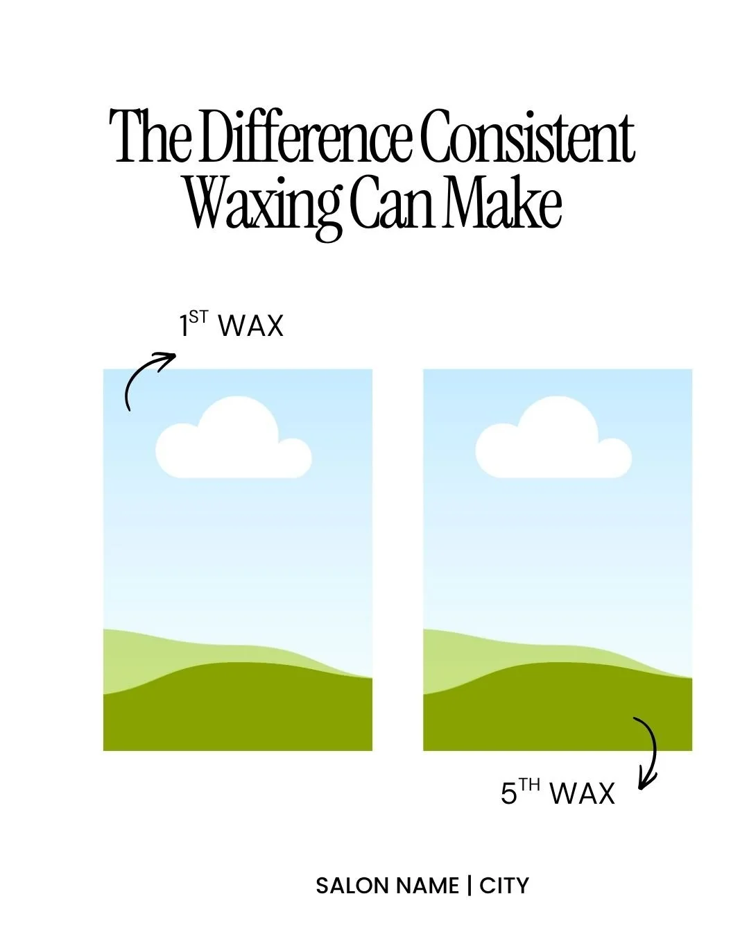 The Difference Consistent Waxing Can Make