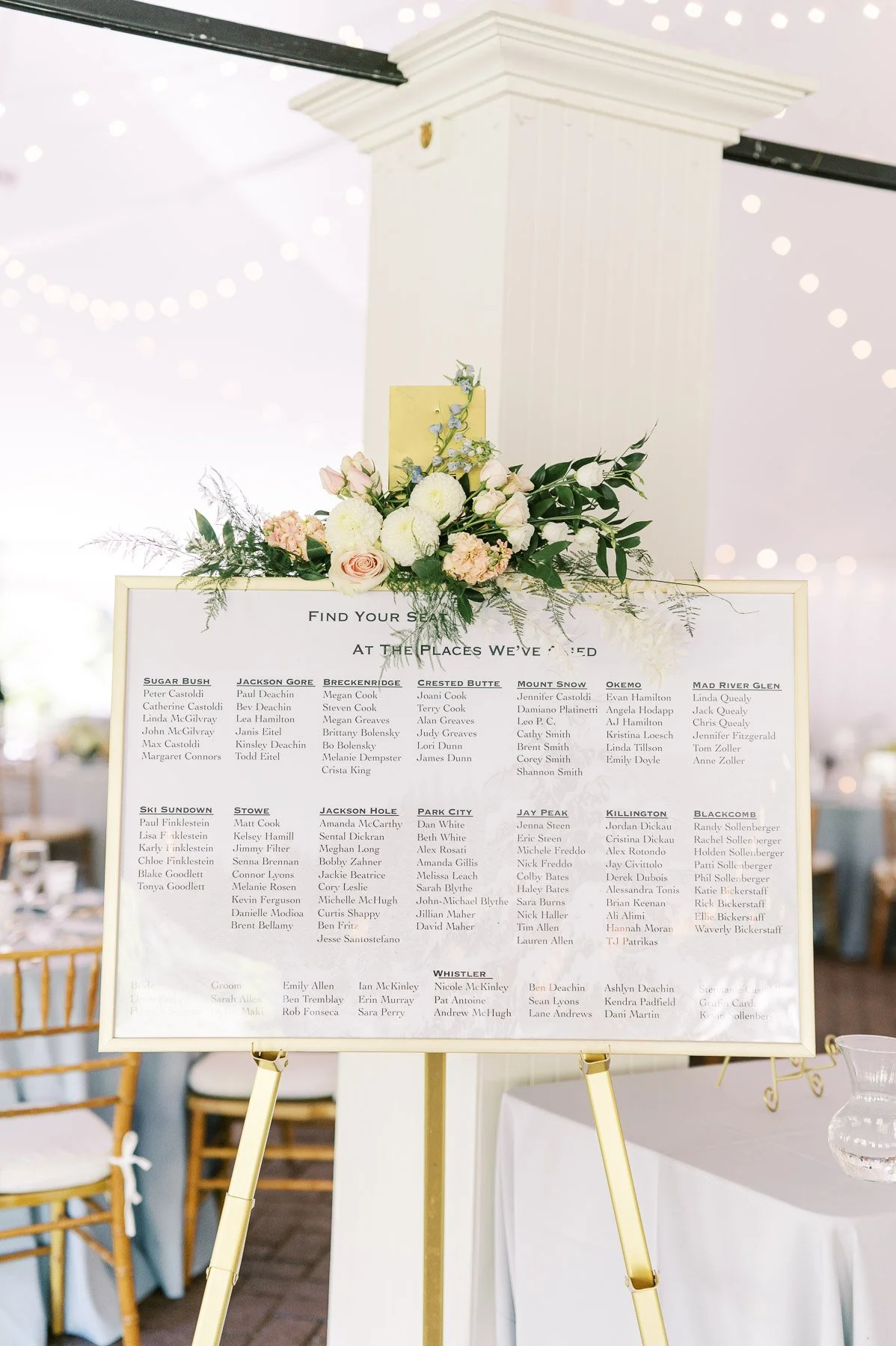 Hildene Estate Wedding by Michelle Lange Photography-45.jpg