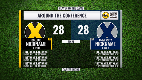 Fullscreen Scoreboard with Stats