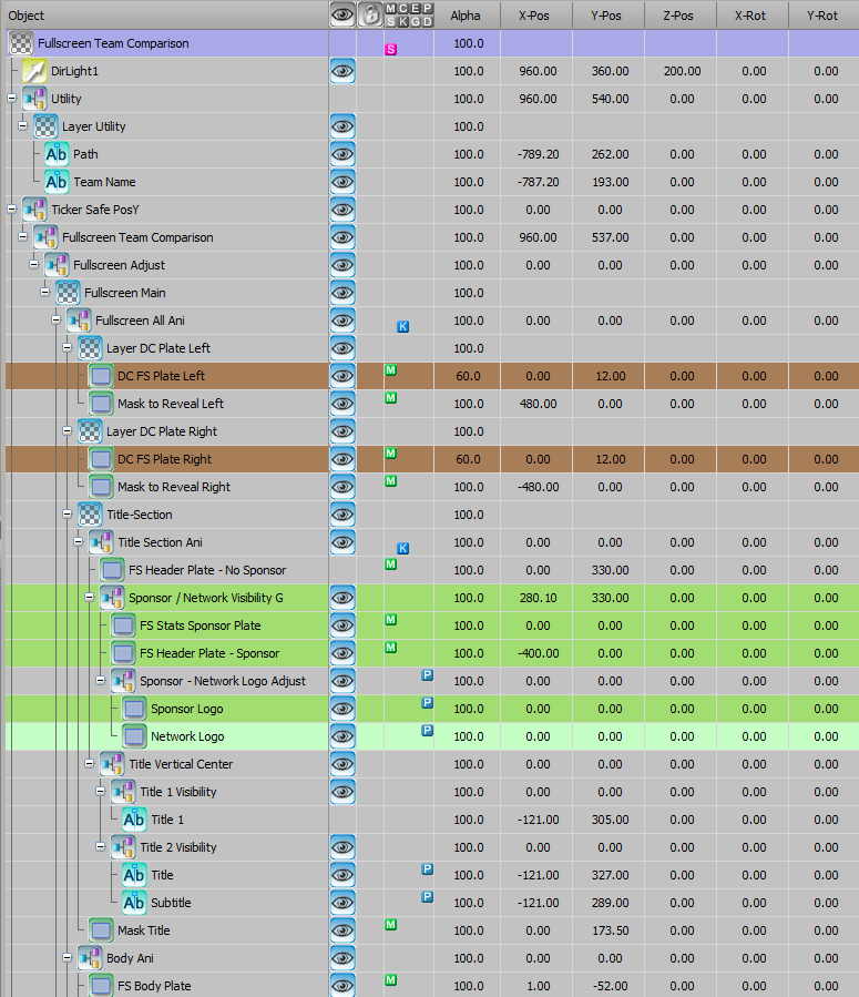 Fullscreen Graphic in XPression