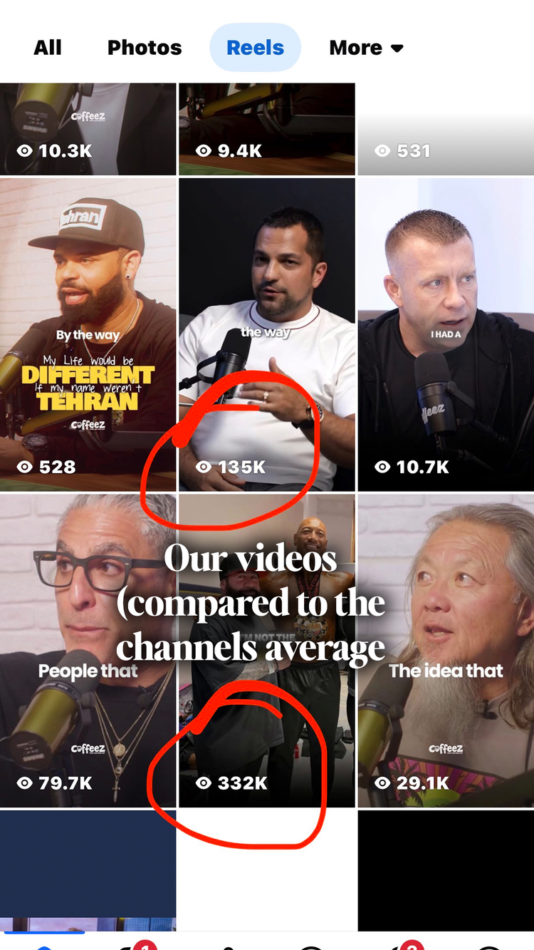 Vero Media client result