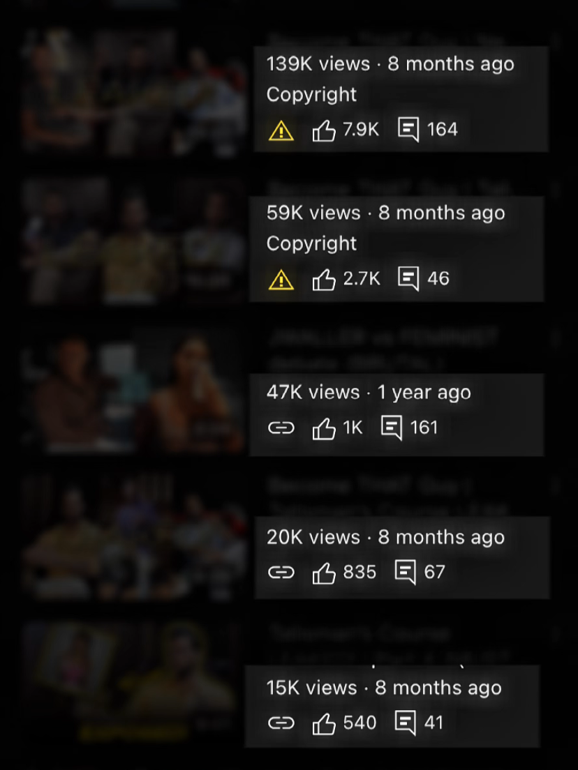 Screenshot of several YouTube video thumbnails with view counts, upload times, copyright notices, and engagement metrics such as likes, comments, and links.