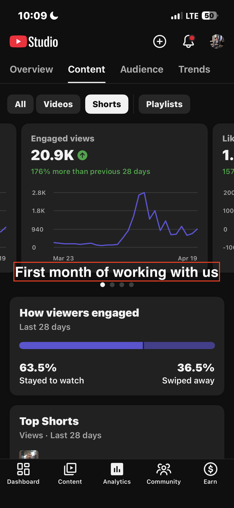 Client performance result