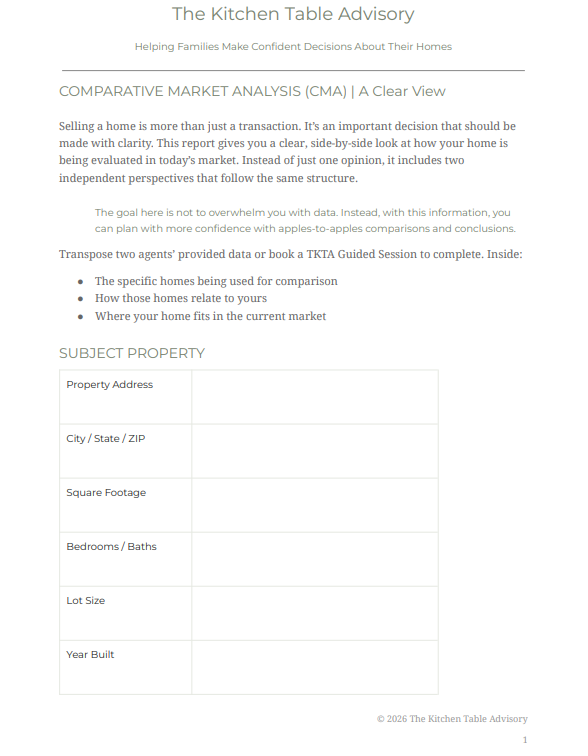 Comparative Market Analysis (CMA) | The Kitchen Table Advisory