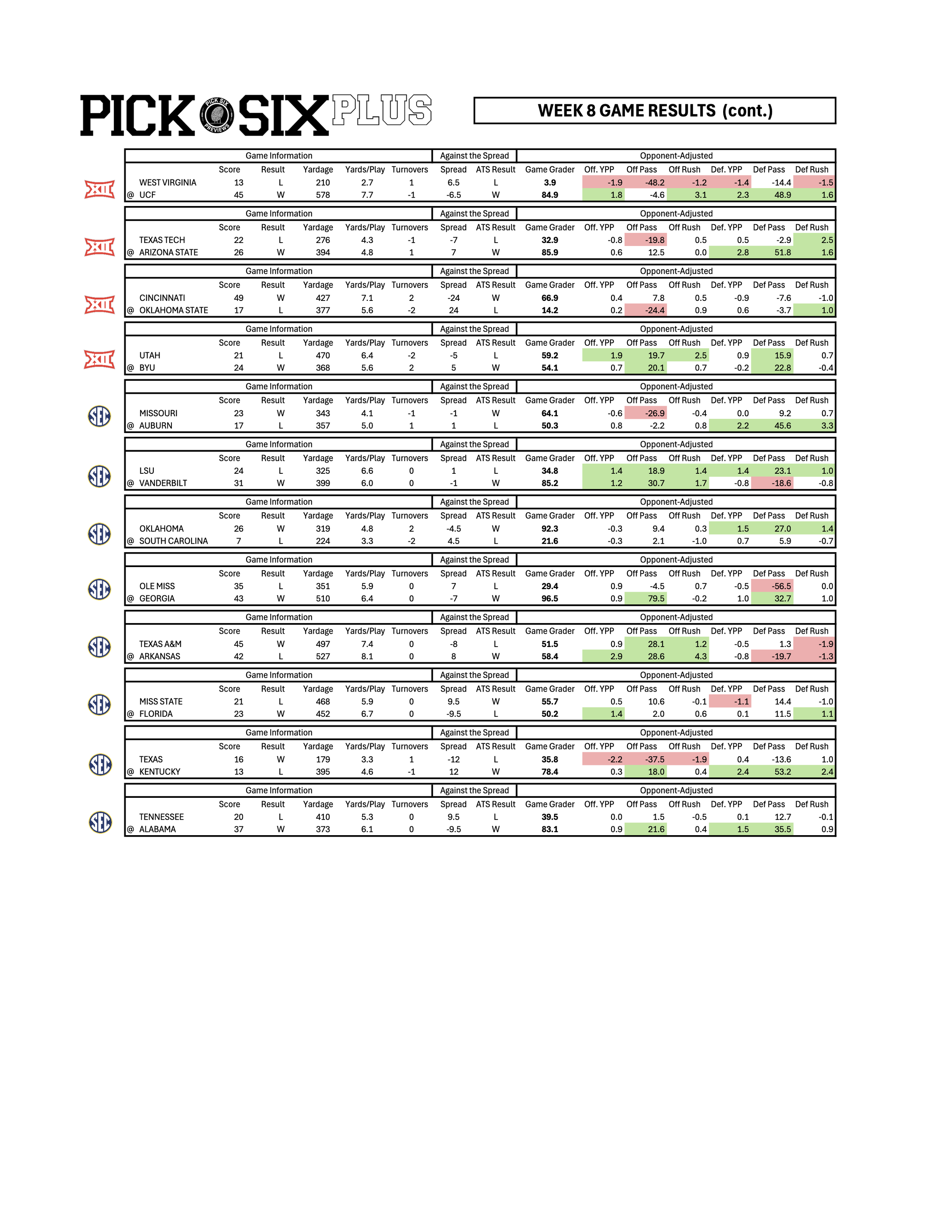 sample plus 7.png