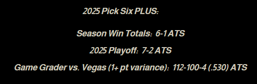 Text displaying sports betting details for 2025, including pick six plus, season win totals, playoff odds, and game grader versus Vegas with ATS statistics.