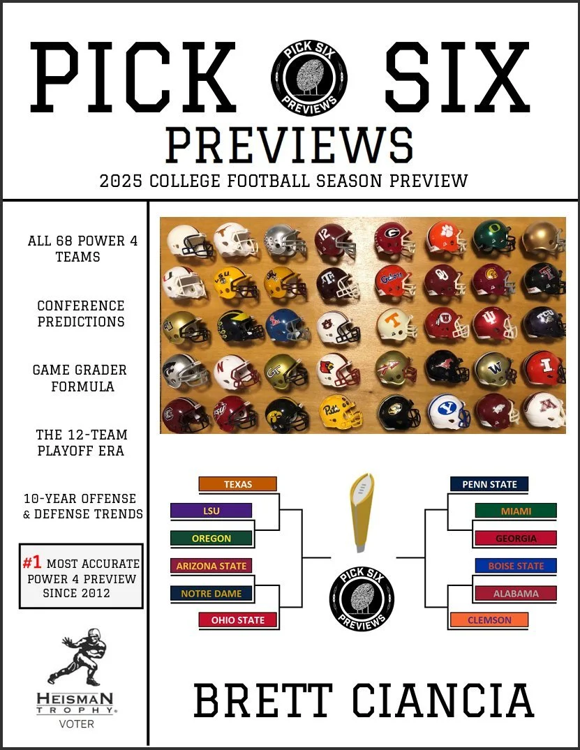 A college football preview graphic featuring a collection of college football helmets, tournament brackets, and the name Brett Ciancia.