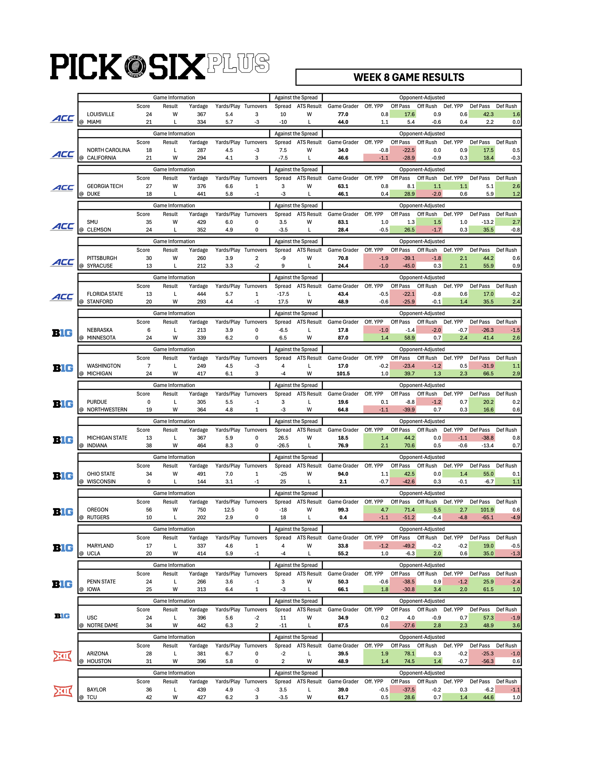 sample plus 6.png