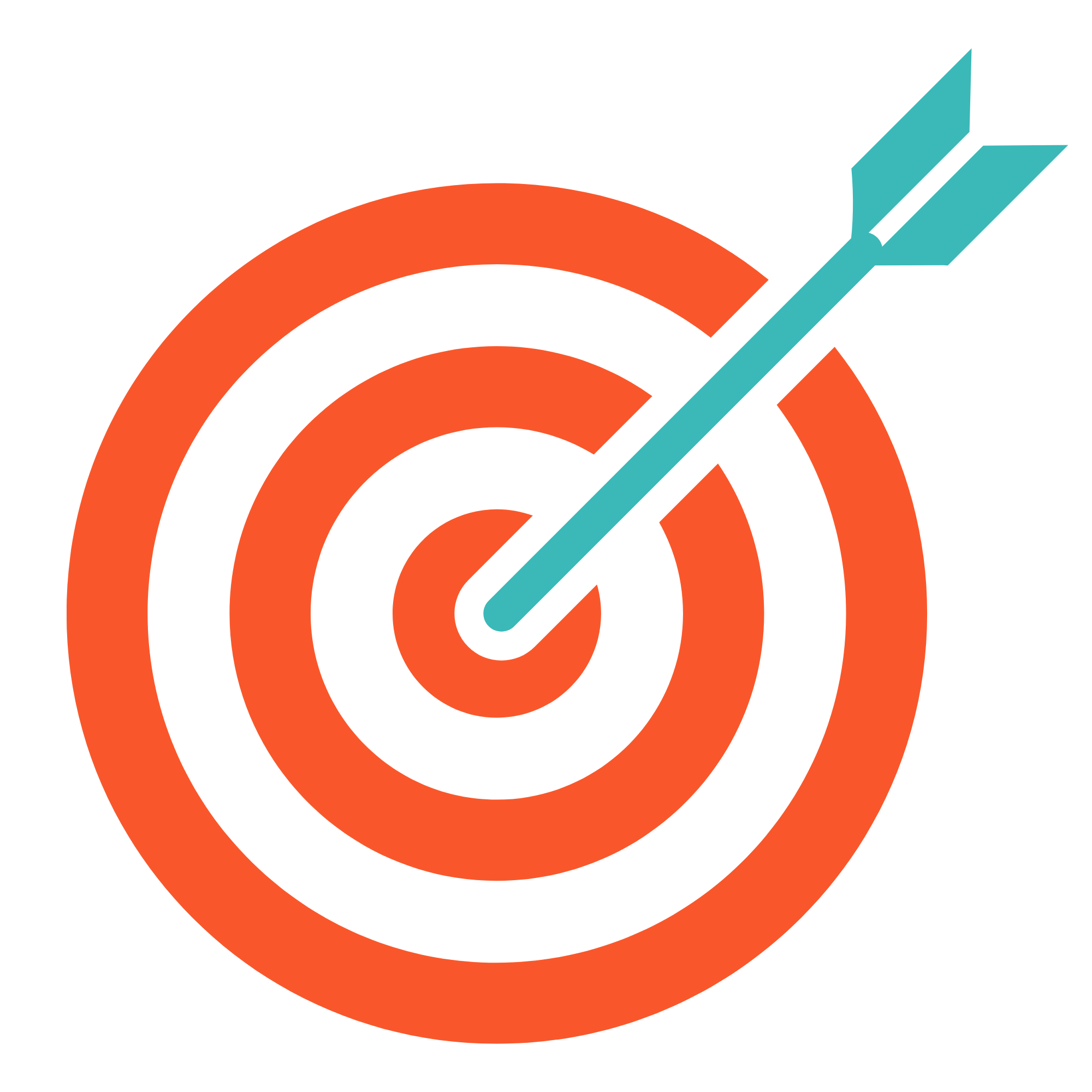 approche pedagogique ciblee