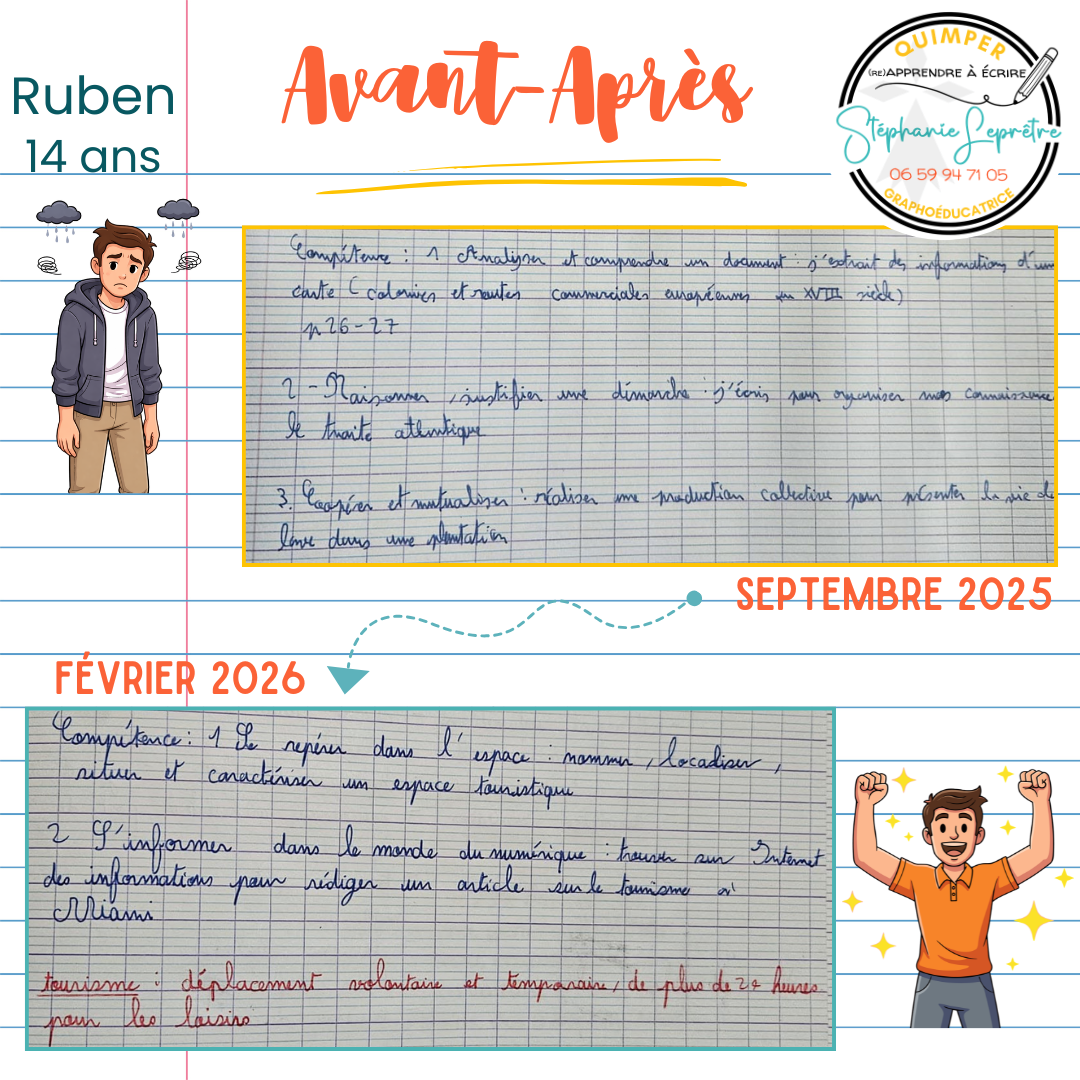 avant-après dysgraphie graphoéducation graphothérapie rééducation écriture