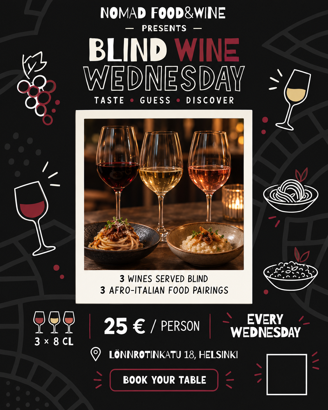 DISCOVER BLIND WINE WEDNESDAY