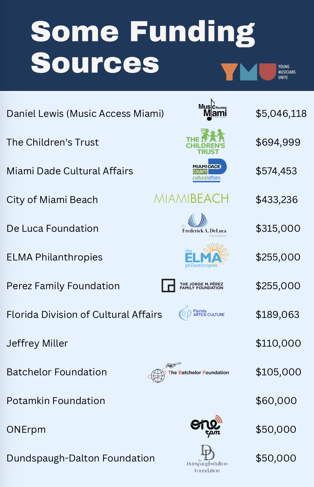 Screenshot 2026-03-01 at 6.45.11 PM.png