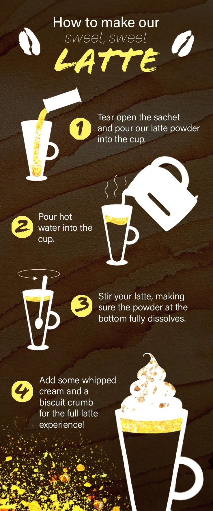 package design illustration for vanilla latte box