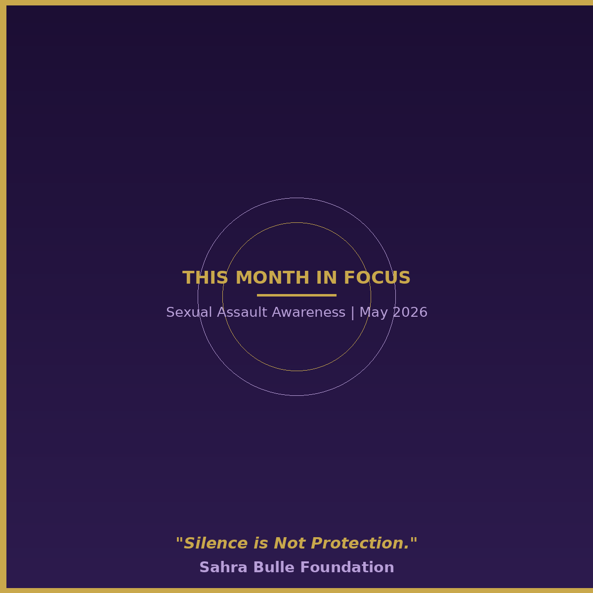 Sexual Assault Awareness Month: What It Means to Respond — Not Just Remember