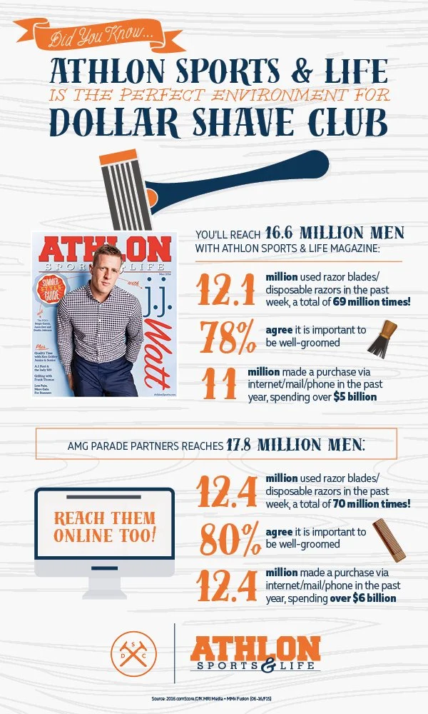 16_ASL_DollarShaveClubEblast.jpg