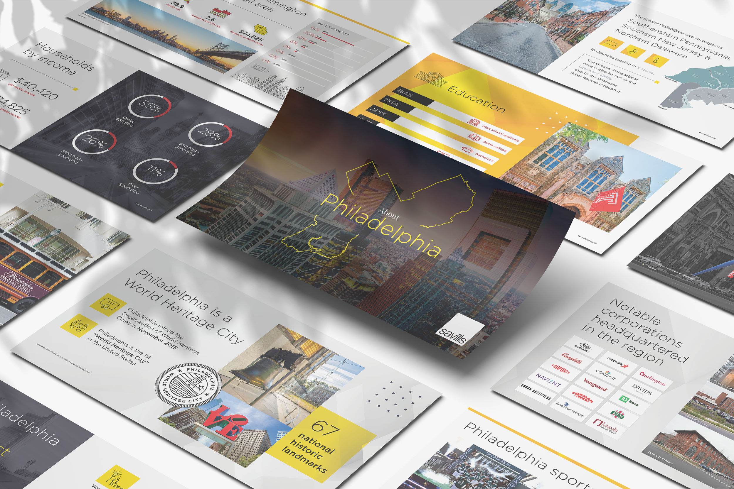 Savills Philadelphia