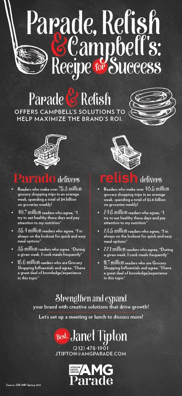 Copy of 16_AMG_CampbellsEblast4.jpg