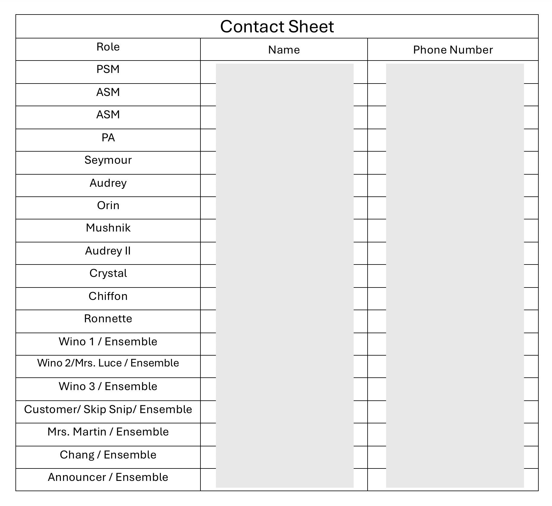 Cast Contact sheet (censored for privacy)