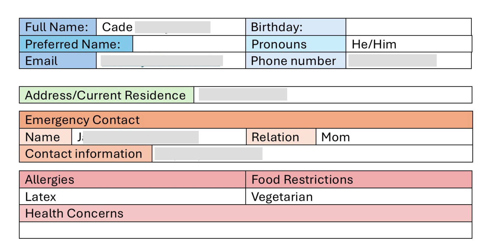 Example Safety and Contact Form (censored for privacy) 