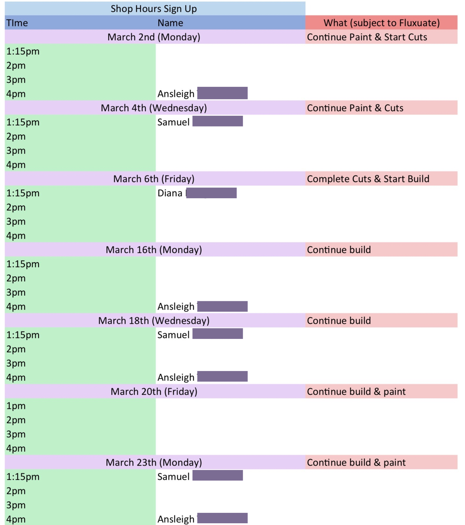 Sign up for actors to get required shop hours 