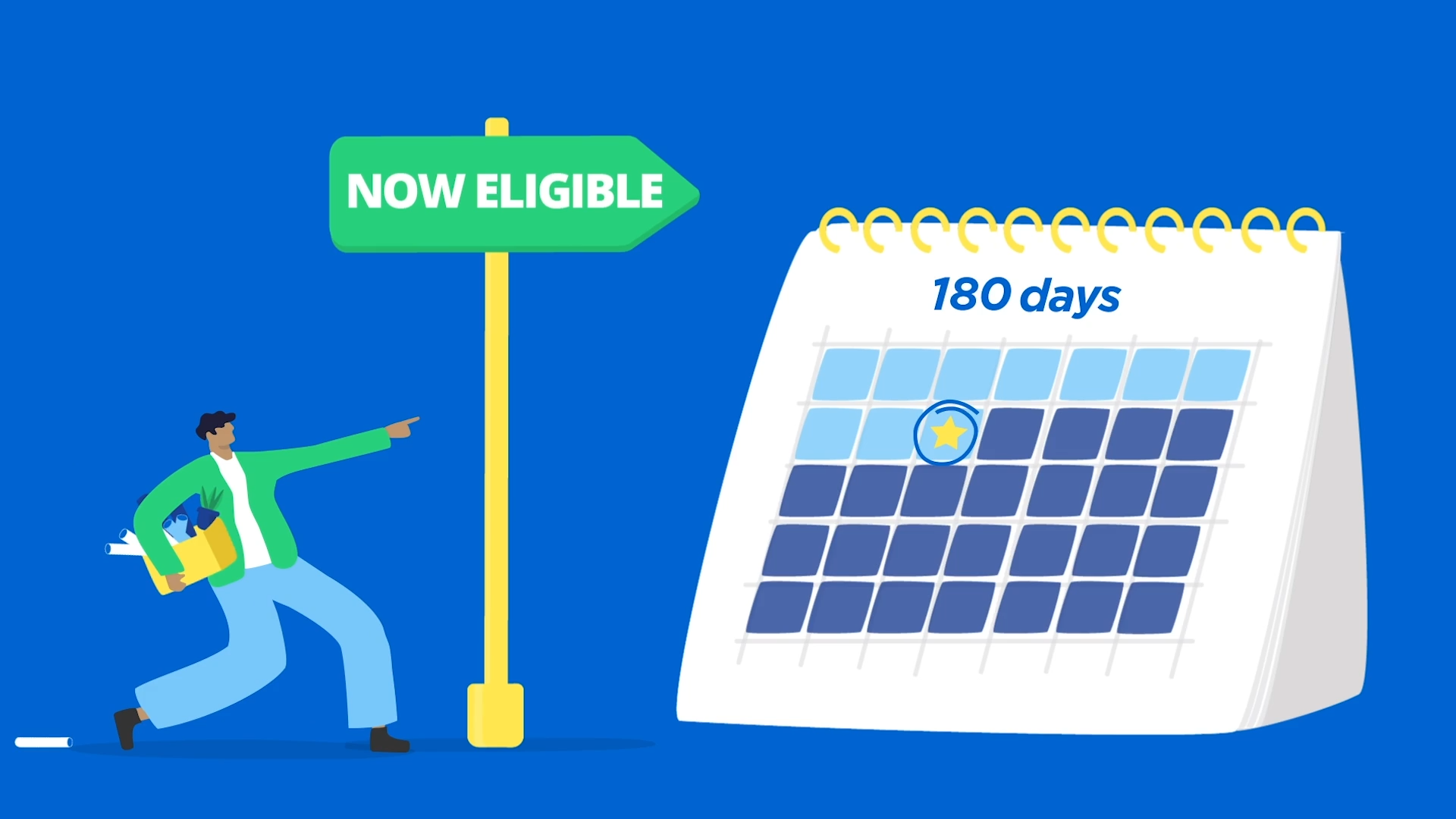 Fifth Third New Eligible Video.00_02_39_03.Still011.png